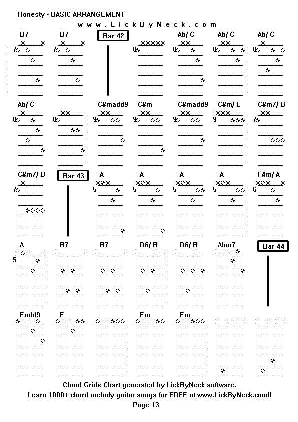 Chord Grids Chart of chord melody fingerstyle guitar song-Honesty - BASIC ARRANGEMENT,generated by LickByNeck software.